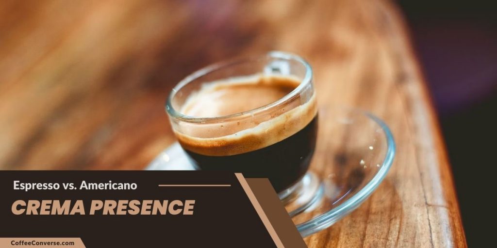 Crema Presence on Espresso